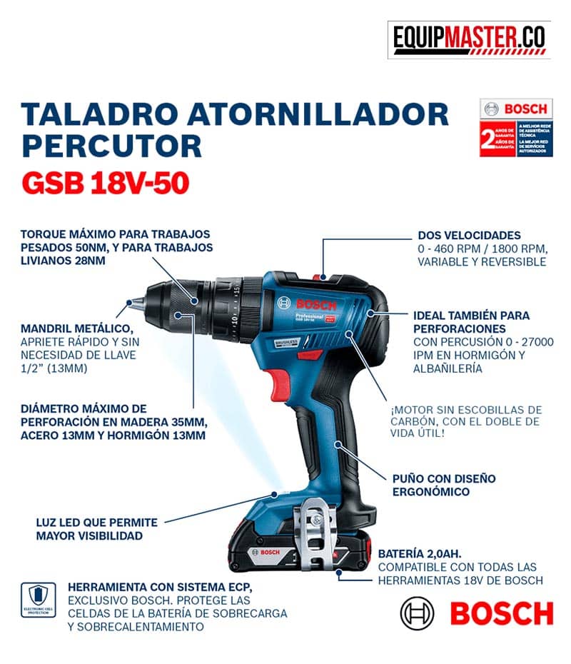 Taladro Atornillador A Bateria C/percutor - Bosch